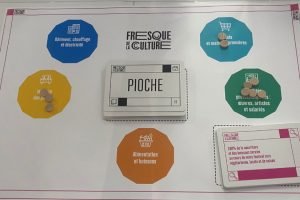 Fresque de la culture / Photo 7 jours à Clermont