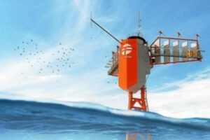 Polar POD / image Polar POD