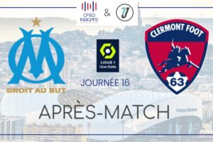 OM Clermont Foot 2023-2024 Après-Match
