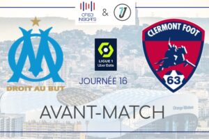 Marseille Clermont 2023-2024 Avant-Match