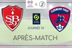 Stade Brestois Clermont Foot 2023-2024 Après-Match