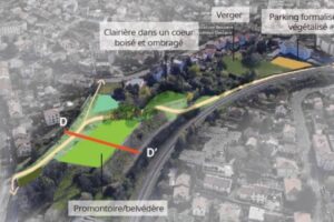 Coulée verte Vallières