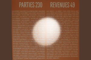 Les 230 noms des 31000