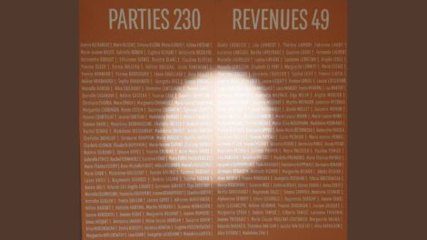 Les 230 noms des 31000