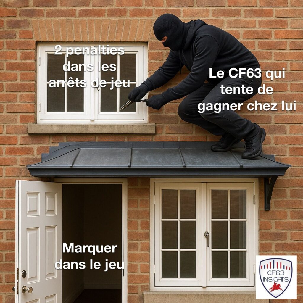 Clermont Amiens Meme 2025 2026