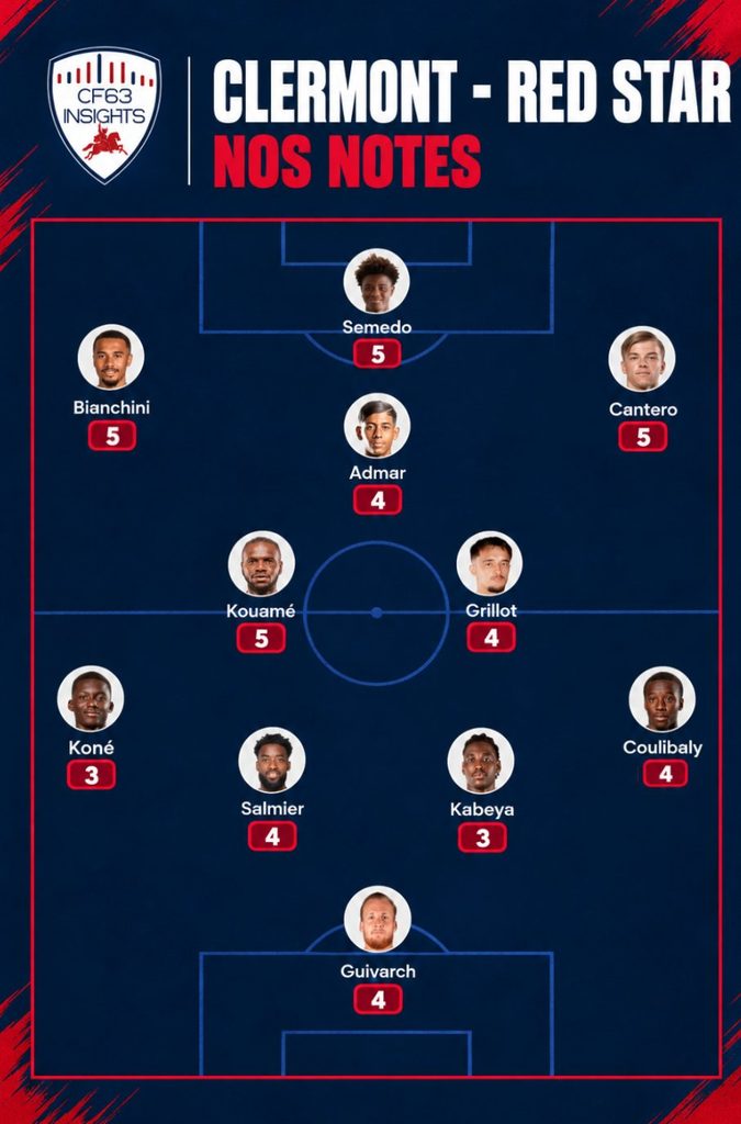 notes CF63 Red Star